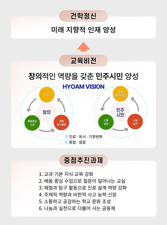 교육목표.jpg
